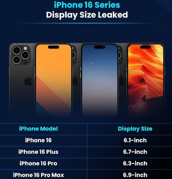 黑山苹果16维修网点分享iPhone16系列提升明显吗