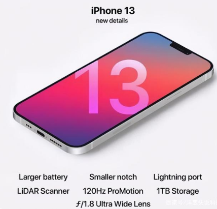 黑山苹果手机维修分享iPhone 13起售价多少钱 