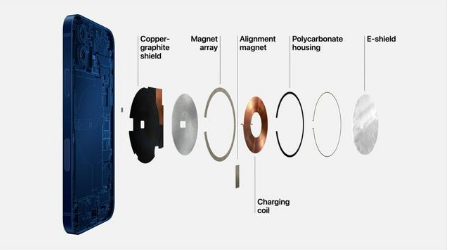 黑山苹果手机维修分享iPhone 12真的会威胁身体健康吗 